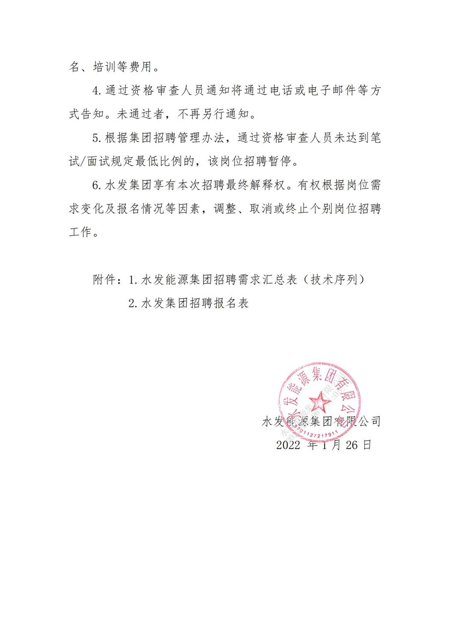168官方开奖官网在线招聘公告（2022年度上半年技术序列）_02.jpg